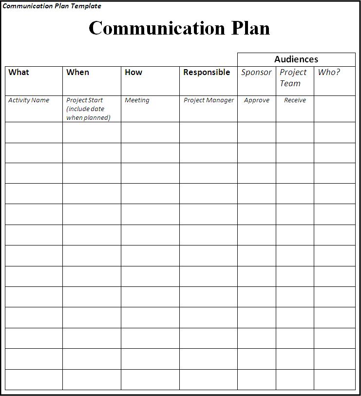 Communication Plan Template Professional Word Templates