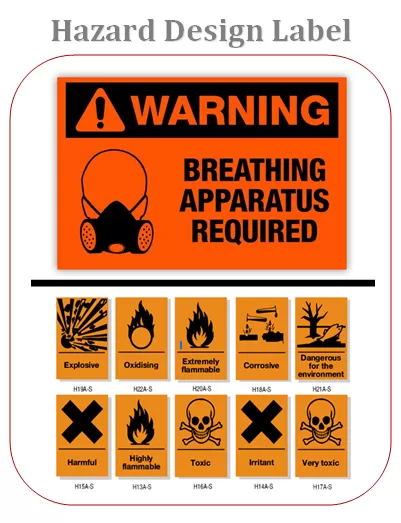 Hazard Label Templates
