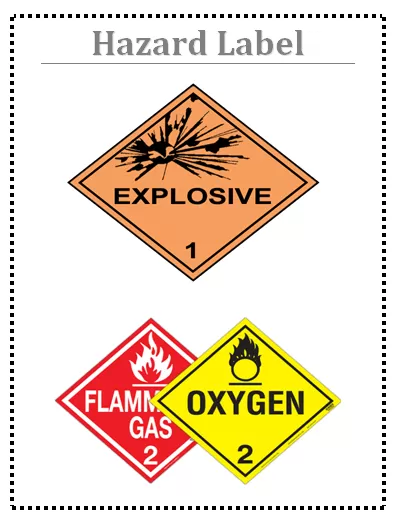 Hazard Label Template